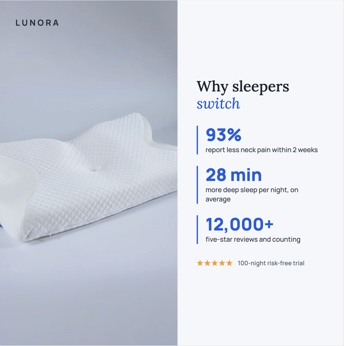 Ergonomic Cervical Contour Pillow