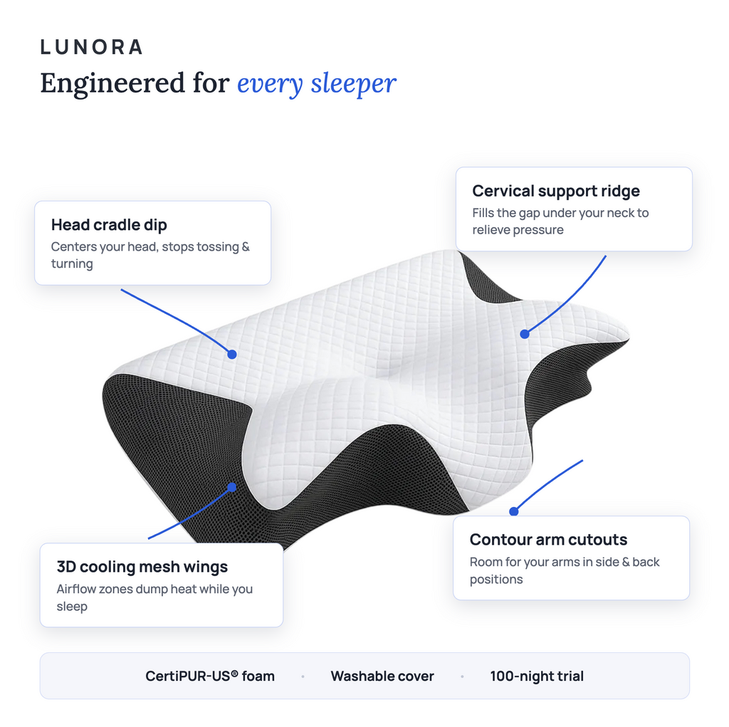 Ergonomic Cervical Contour Pillow