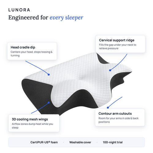 Ergonomic Cervical Contour Pillow